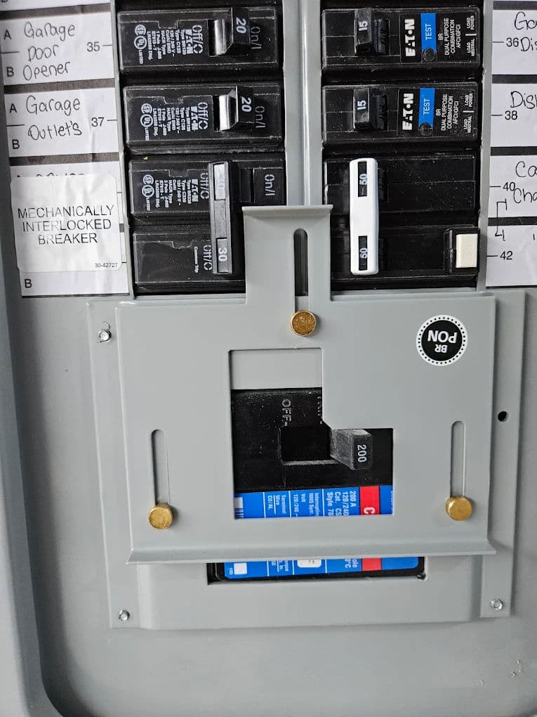 Electrical panel with labeled circuit breakers and a mechanically interlocked breaker system.
